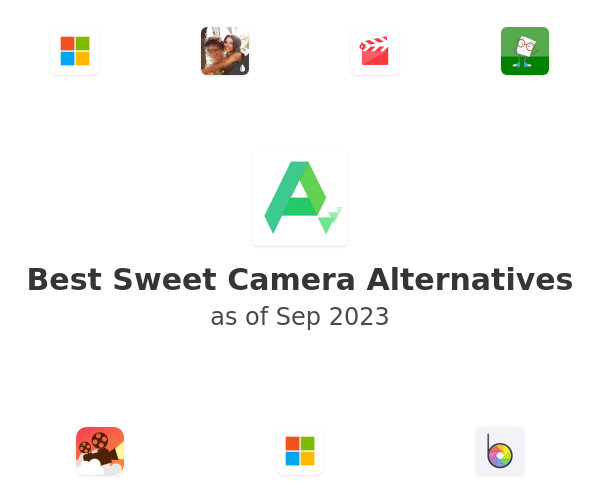 Best Sweet Camera Alternatives