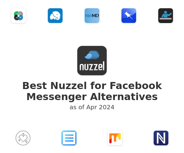 Best Nuzzel for Facebook Messenger Alternatives