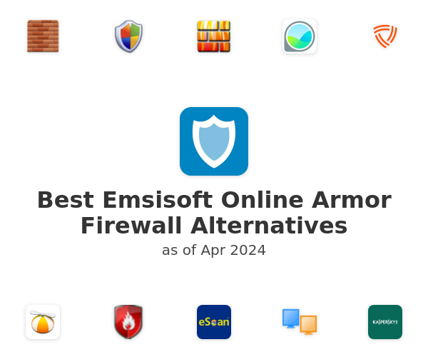 Best Emsisoft Online Armor Firewall Alternatives