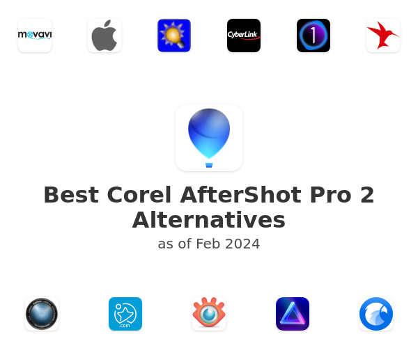 Best Corel AfterShot Pro 2 Alternatives