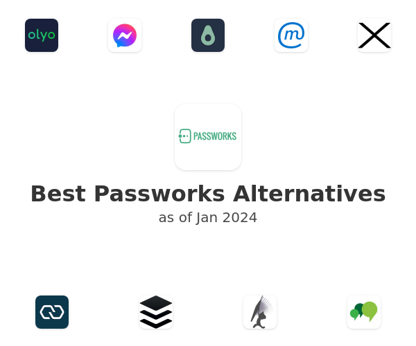 Best Passworks Alternatives