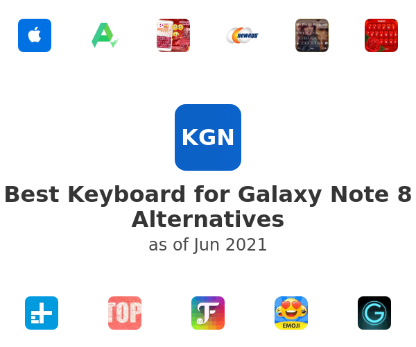Best Keyboard for Galaxy Note 8 Alternatives