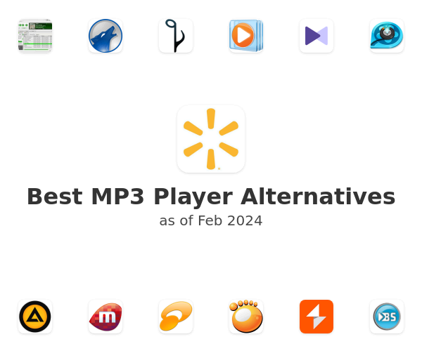 Best MP3 Player Alternatives