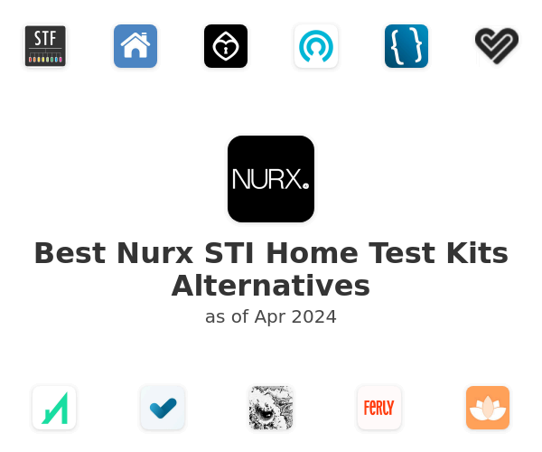 Best Nurx STI Home Test Kits Alternatives