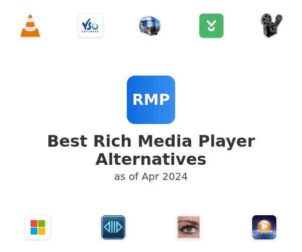 Best Rich Media Player Alternatives