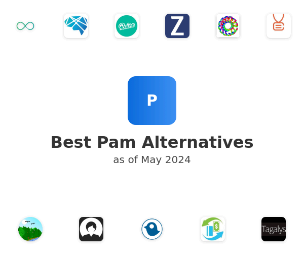 Best Pam Alternatives