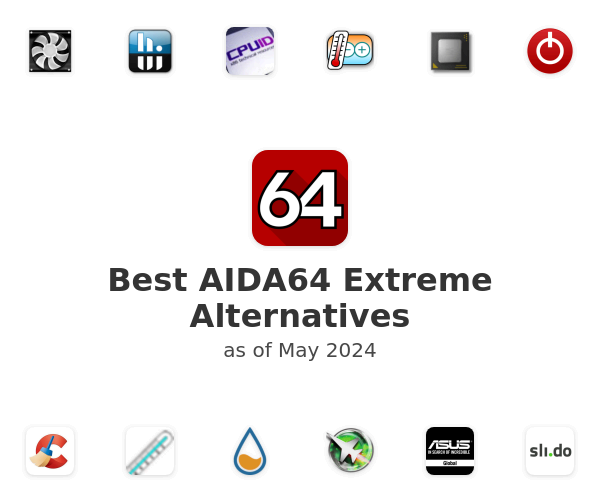 Best AIDA64 Extreme Alternatives