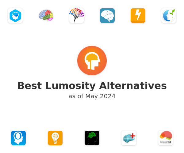 Best Lumosity Alternatives
