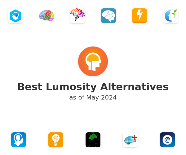 Best Lumosity Alternatives