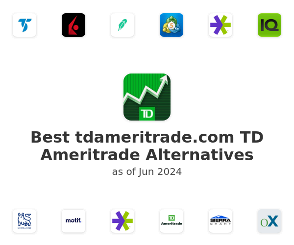 Best tdameritrade.com TD Ameritrade Alternatives