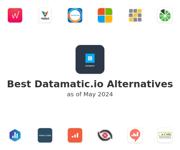 Best Datamatic.io Alternatives