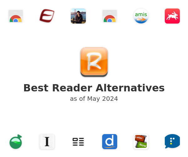 Best Reader Alternatives