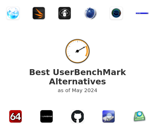 Best UserBenchMark Alternatives
