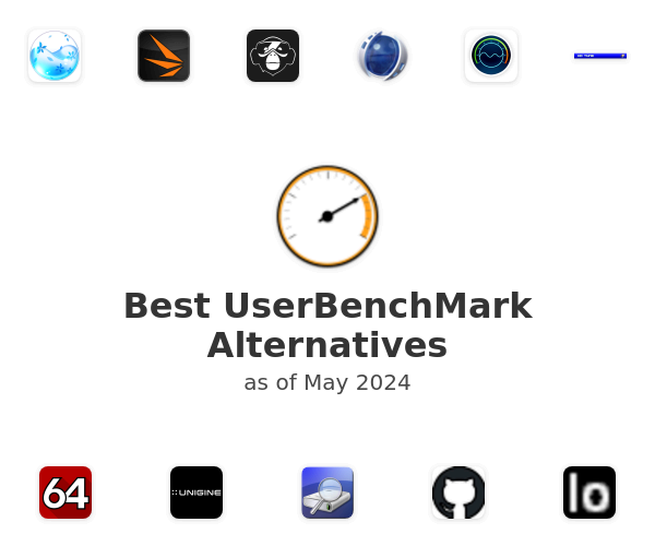 Best UserBenchMark Alternatives