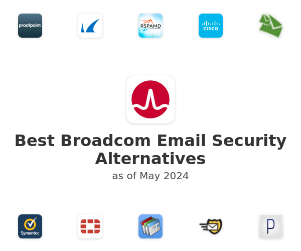 Best Broadcom Email Security Alternatives