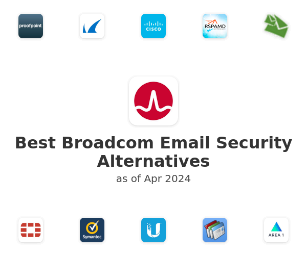 Best Broadcom Email Security Alternatives
