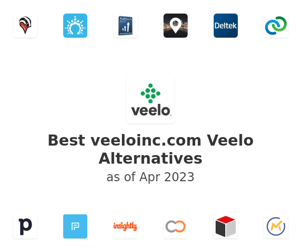 Best veeloinc.com Veelo Alternatives