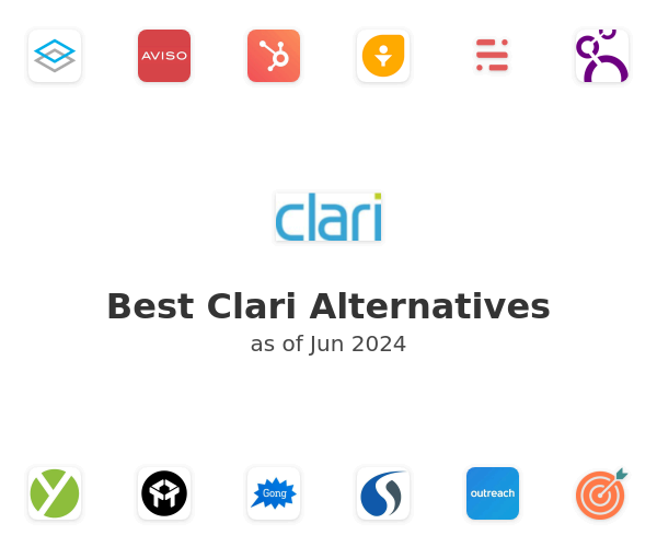 Best Clari Alternatives