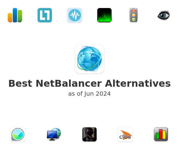 Best NetBalancer Alternatives