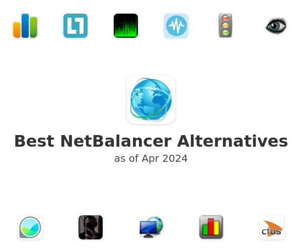 Best NetBalancer Alternatives