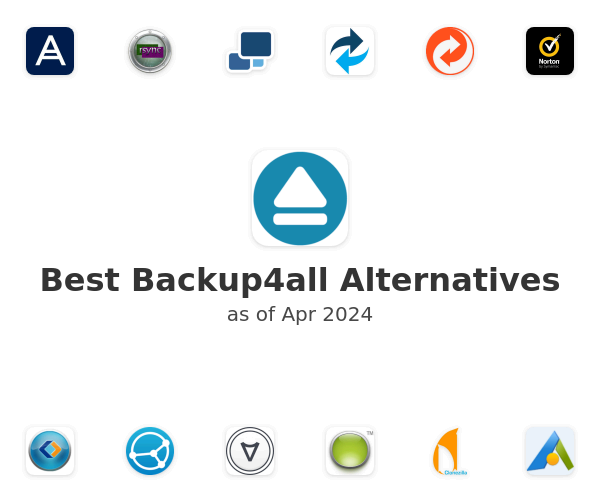 Best Backup4all Alternatives
