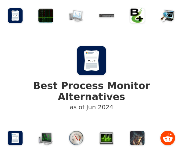 Best Process Monitor Alternatives