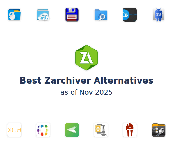 Best Zarchiver Alternatives