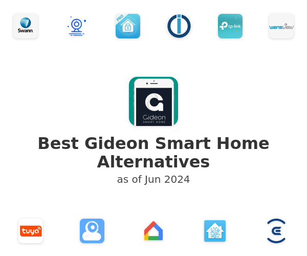 Best Gideon Smart Home Alternatives
