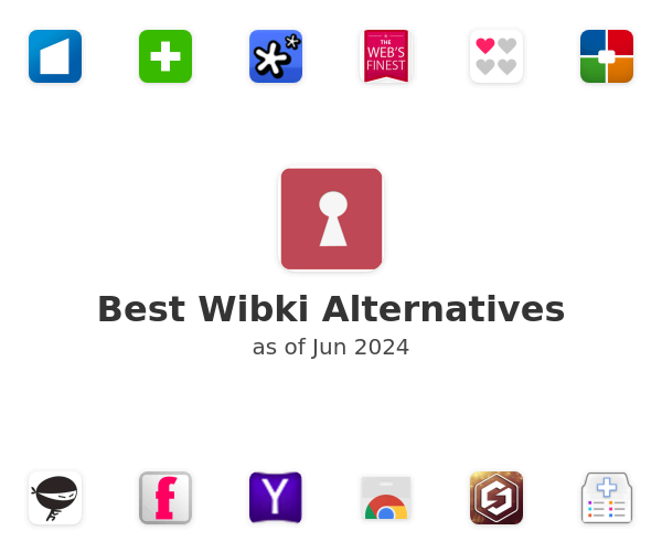 Best Wibki Alternatives