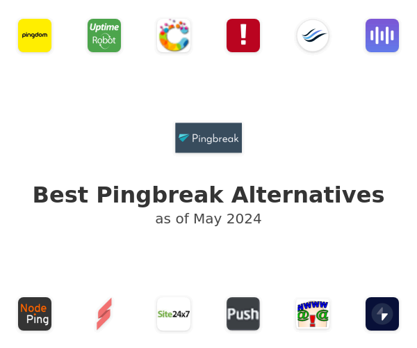 Best Pingbreak Alternatives