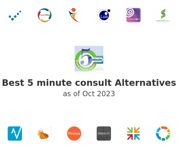 Best 5 minute consult Alternatives
