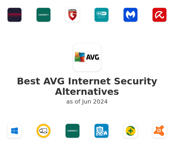 Best AVG Internet Security Alternatives