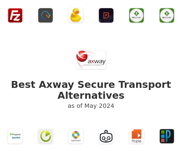 Best Axway Secure Transport Alternatives