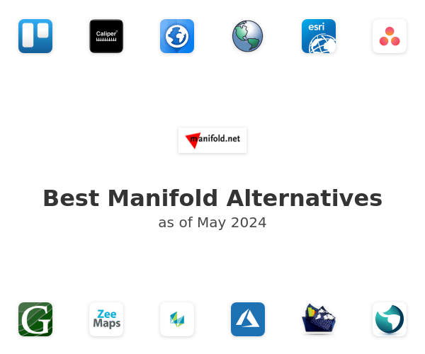 Best Manifold Alternatives