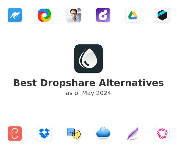 Best Dropshare Alternatives