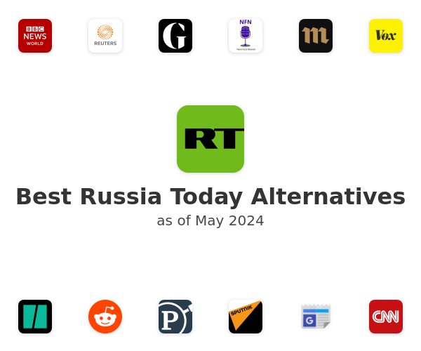 Best Russia Today Alternatives