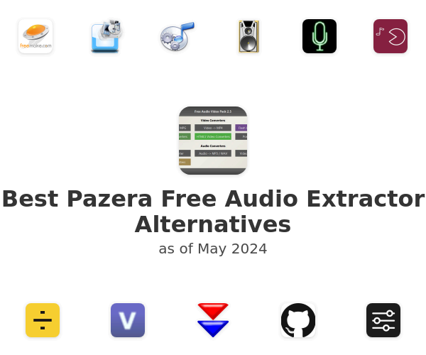 Best Pazera Free Audio Extractor Alternatives