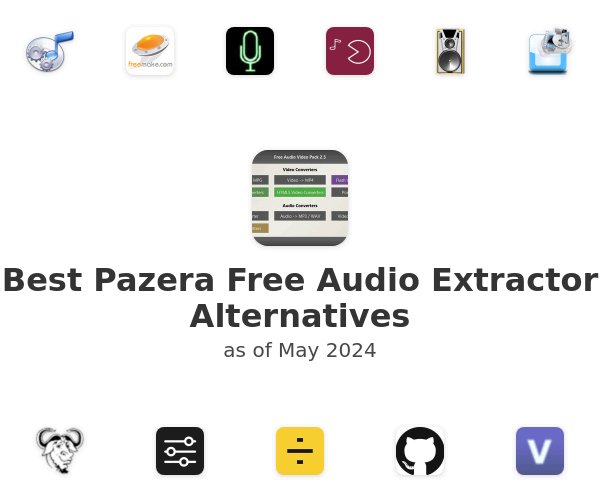 Best Pazera Free Audio Extractor Alternatives