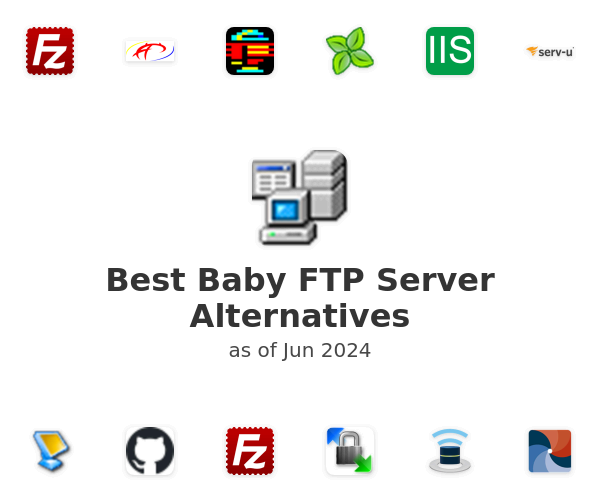 Best Baby FTP Server Alternatives