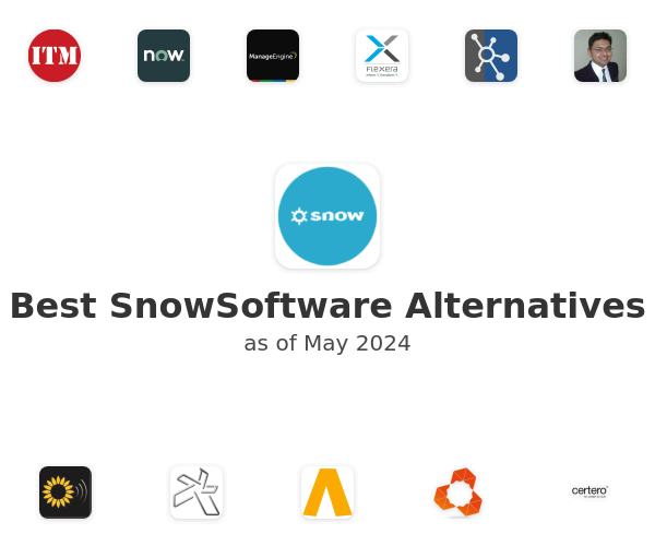 Best SnowSoftware Alternatives