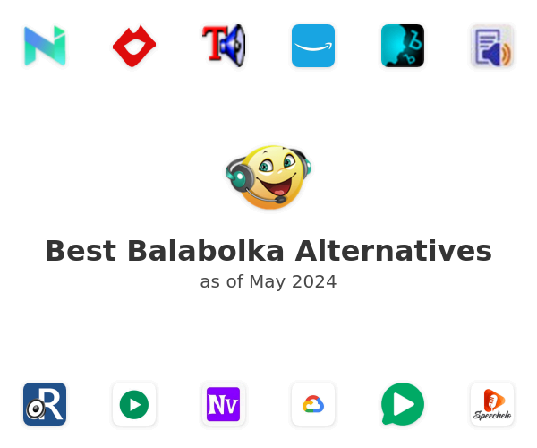 Best Balabolka Alternatives