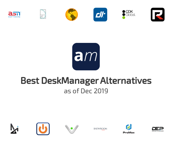 Best DeskManager Alternatives