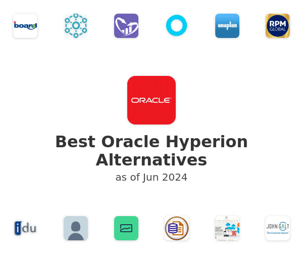 Best Oracle Hyperion Alternatives