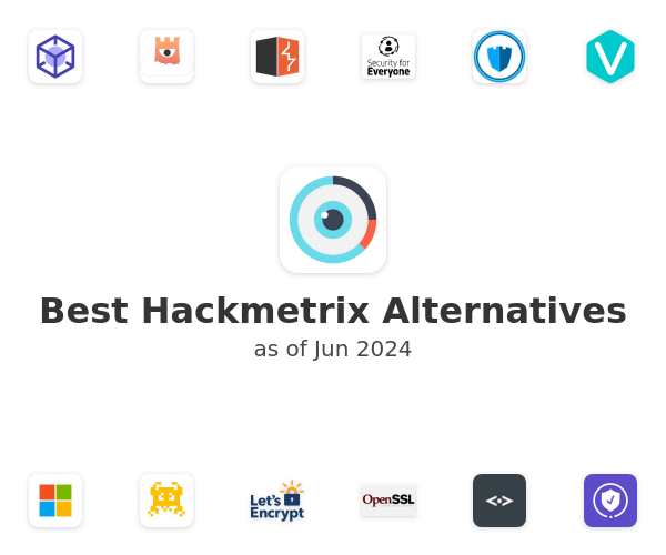 Best Hackmetrix Alternatives