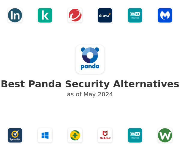 Best Panda Security Alternatives