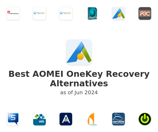 Best AOMEI OneKey Recovery Alternatives