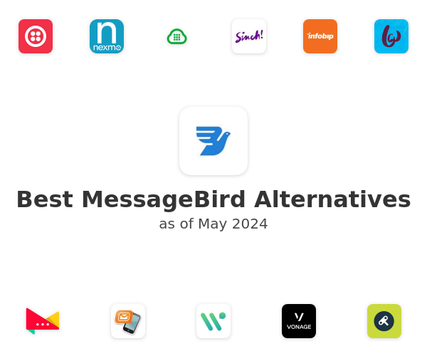 Best MessageBird Alternatives