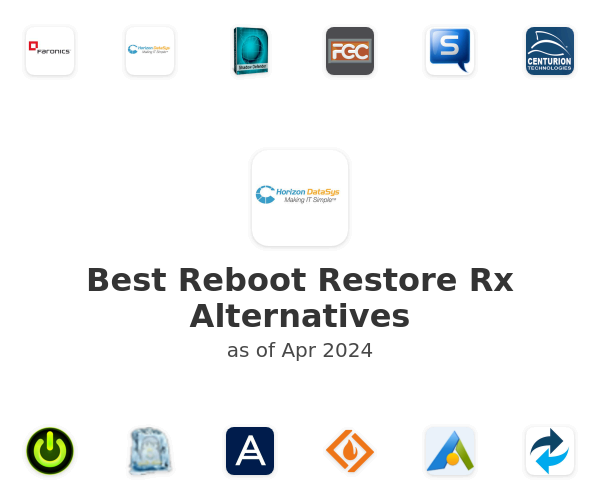 Best Reboot Restore Rx Alternatives