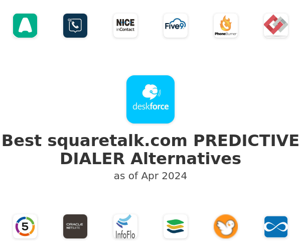 Best squaretalk.com PREDICTIVE DIALER Alternatives