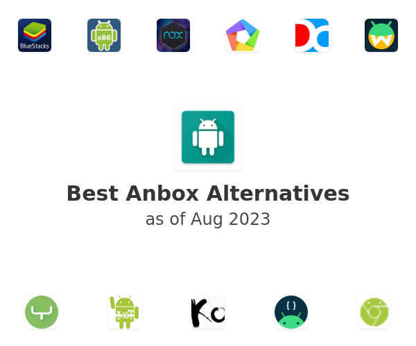 Best Anbox Alternatives